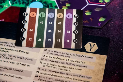 Scenario Cryptide vue rapprochée